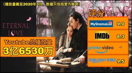 五阿哥飞车爆料视频大全,视频大全精彩瞬间回顾 第3张 五阿哥飞车爆料视频大全,视频大全精彩瞬间回顾 第3张